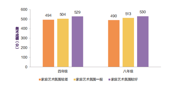 进行时|“减负”进行时：超四成小学生家庭作业超国家规定时长