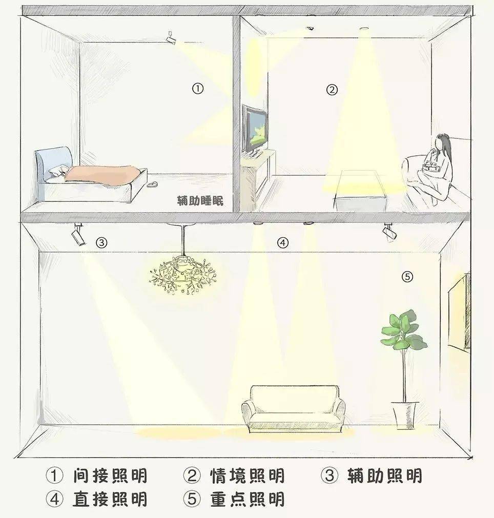 文章配图-11