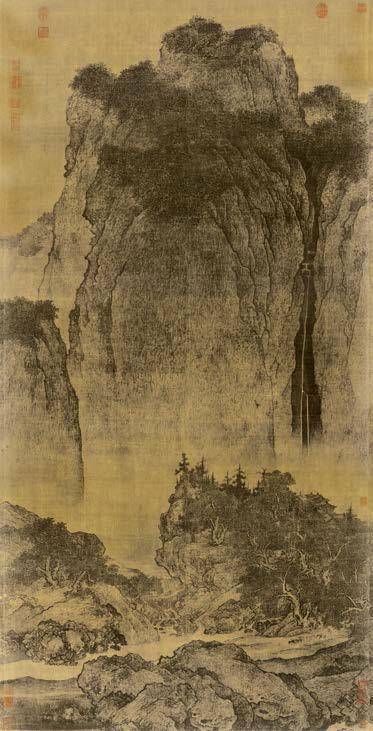 书画|古代“赏鉴”“鉴藏”与“鉴定”