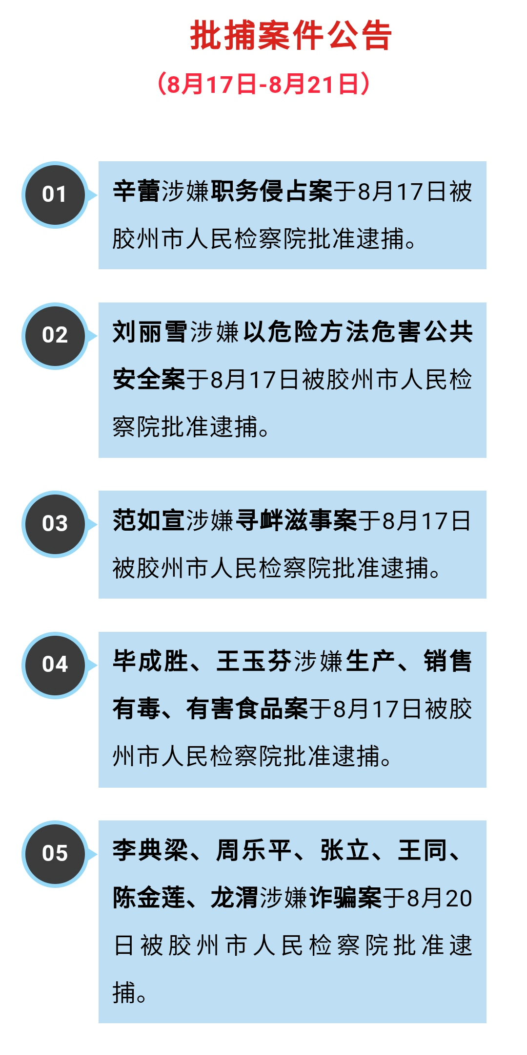 胶州最新人口总数_胶州地图(2)