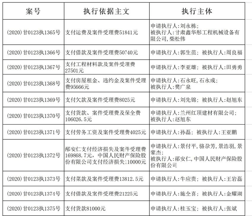 中县人口大约为多少_印度贫民窟有多少人口