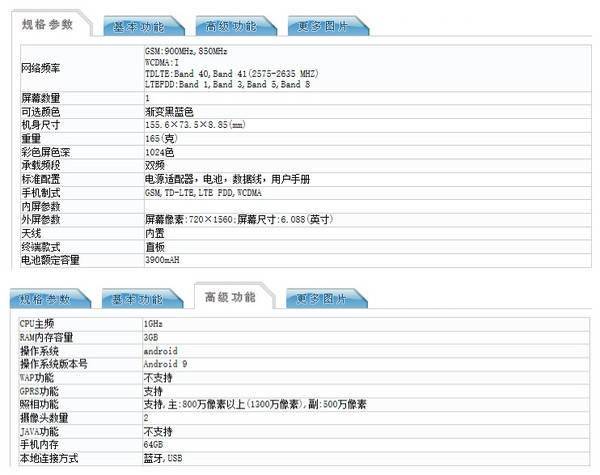 全面解析，手机参数网站的重要性与使用指南