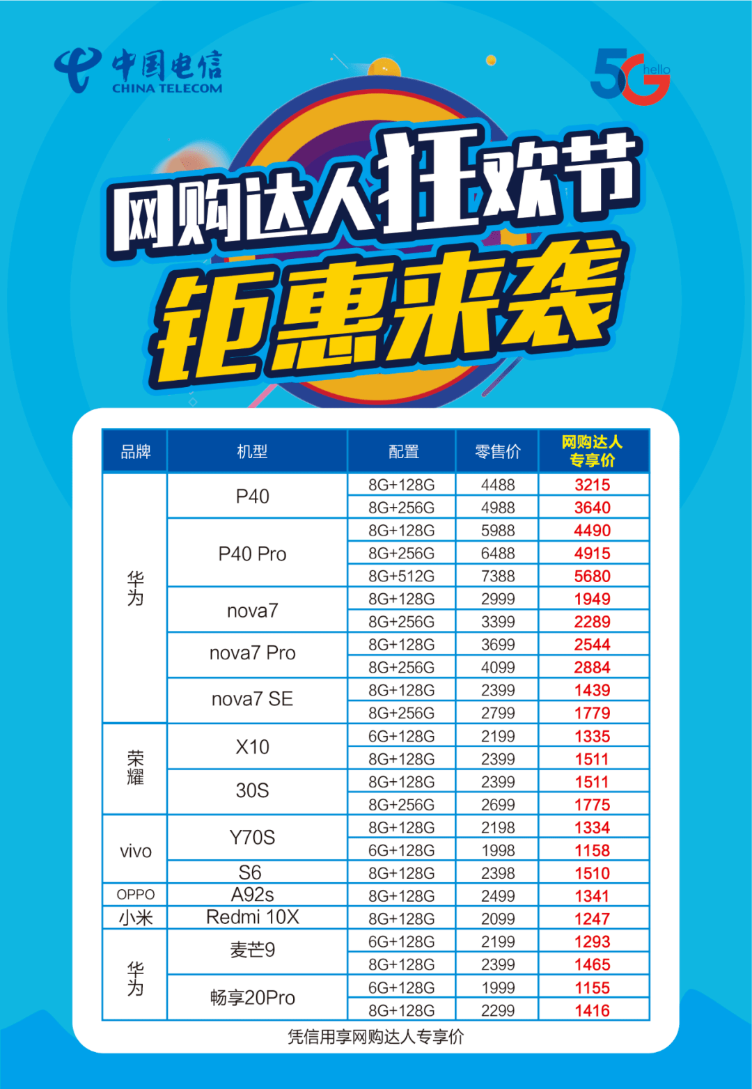 中国电信出大事了!他们居然做了这种事情…_套餐