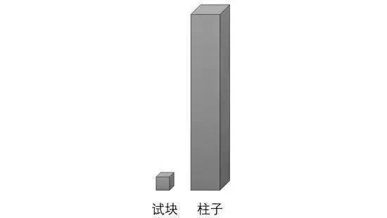 混凝土为什么叫“砼”?80%的工程人不知道来历!