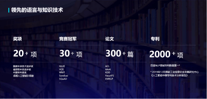 语言|AI大佬在线划重点：百度大脑语言与知识技术发布11项全新内容