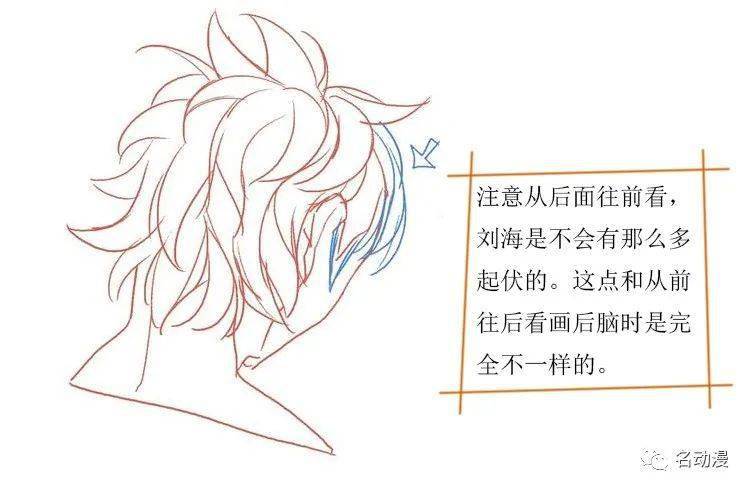 如何快速下头 65a104862e7542eebecd9f27bd86f923.jpeg