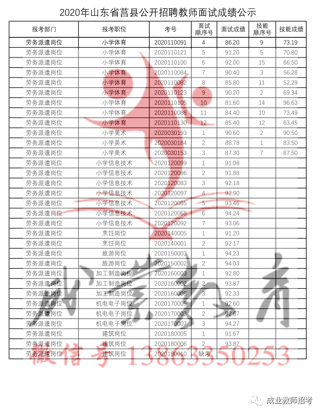 莒县2020年GDP_莒县2020年的规划图