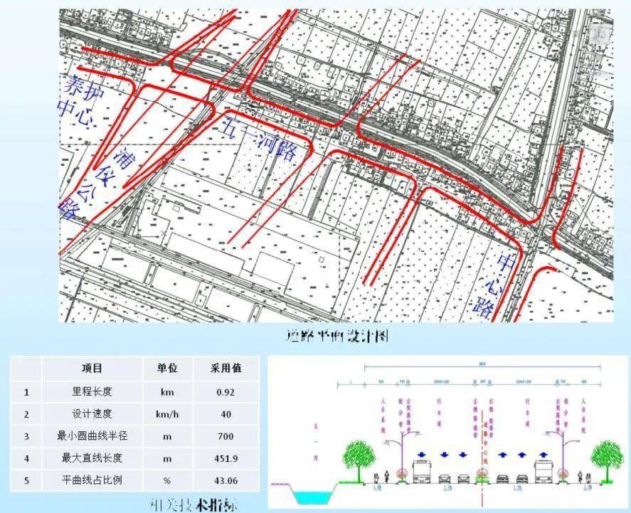 解决过江!衔接浦仪公路,南京八卦洲规划一条重磅道路!