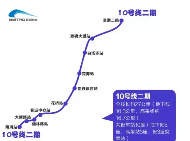 新津区普兴GDP2020_融创10亿 南拓 新津 五津水韵城