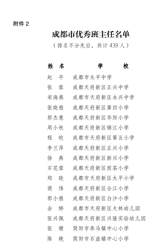 成都|2020成都优秀班主任、优秀德育工作者、优秀高校辅导员出炉