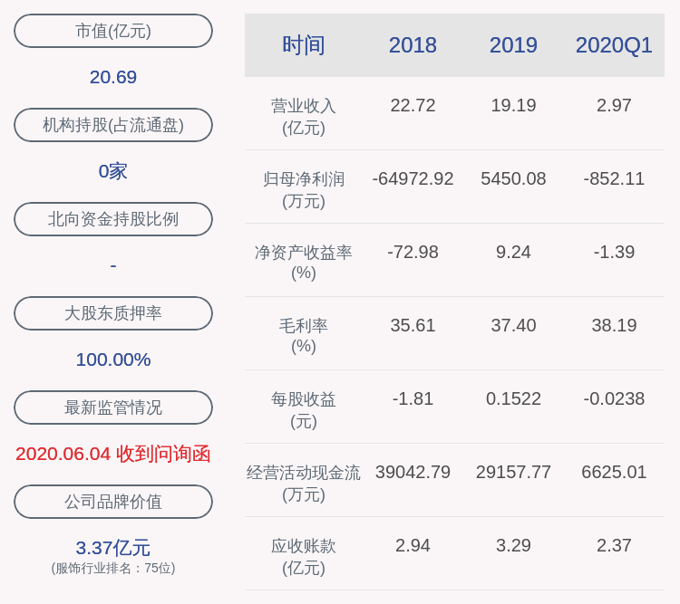 仲裁|深交所向浔兴股份发出关注函
