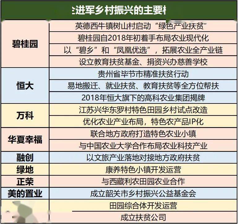 贫困人口的关键词_中国贫困人口分布图(3)