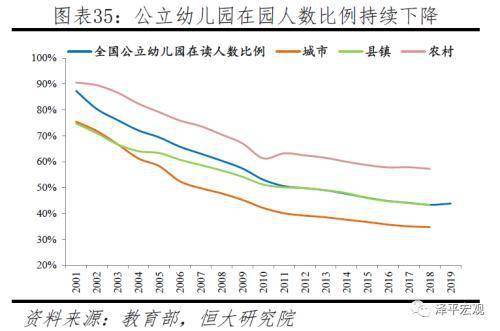 人口老龄化的原因_四年后劳动力将快速减少 人工智能应运而生(3)