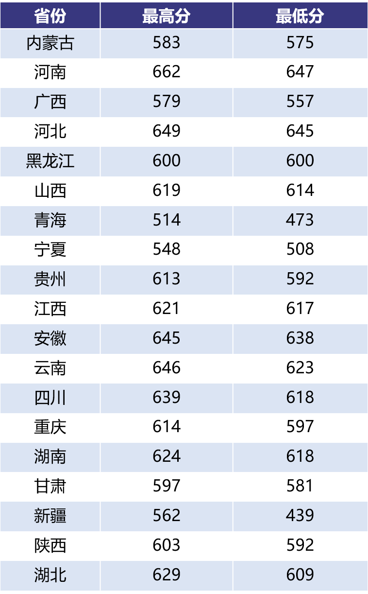 南航招生网_南航招生章程2021_2021南航招生