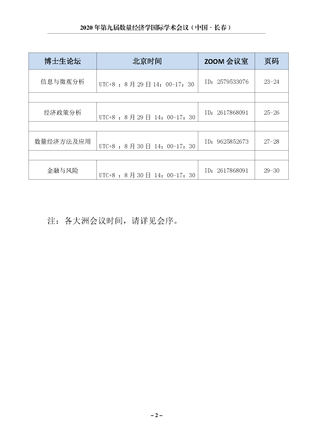 总量经济学中是由_矩阵在经济学中的应用
