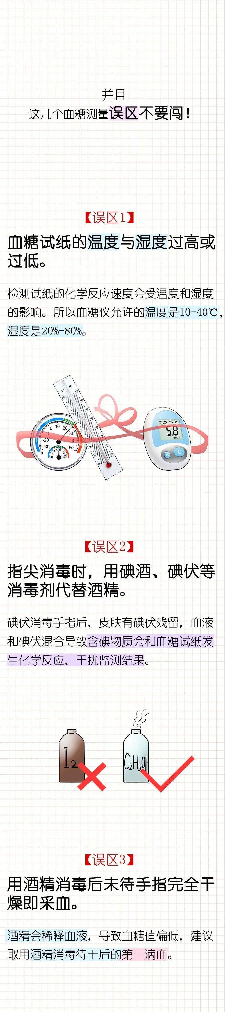 血糖值|一图读懂如何在家测血糖
