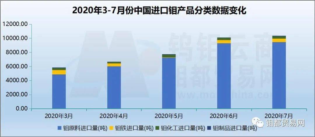 中国占这一全球nba赌注平台稀缺战略金属的一半