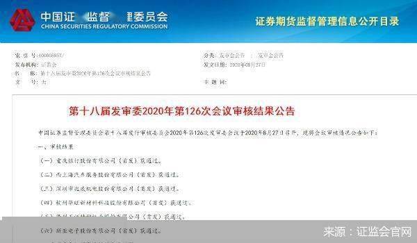 阵营|重庆银行首发上会A股上市银行阵营将再添新兵