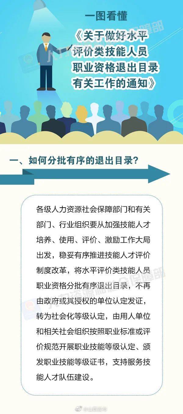 时间|这批职业资格即将分步取消！怎么做？时间如何安排？