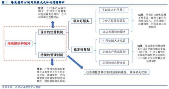 运营管理体系架构 6b34d063d1004b60b3f78e98c626bcbb.jpeg