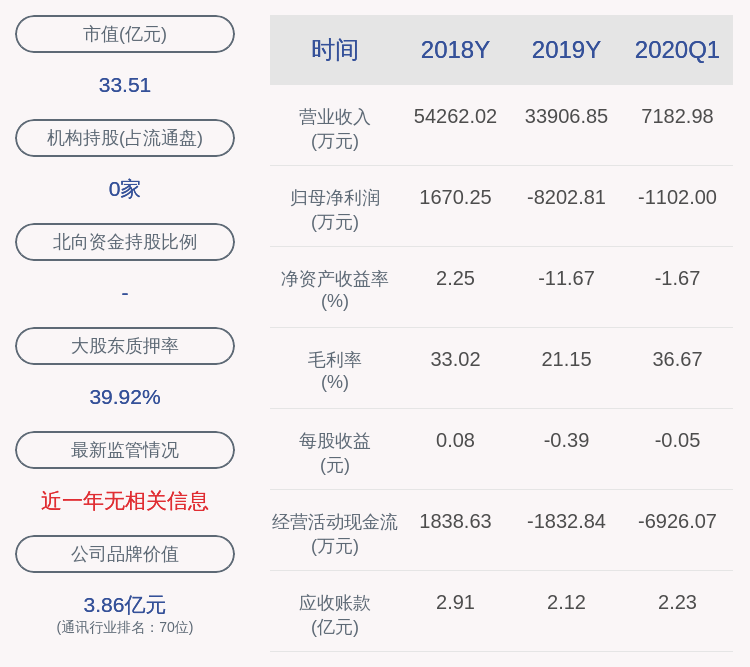 员工持股计划|成交均价15.05元！科信技术：员工持股计划累计买入公司股票约57万股