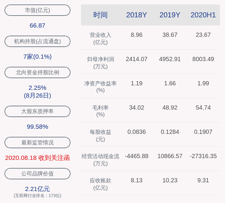 创伟招聘信息_创维彩电2022届校园招聘正式启动(4)