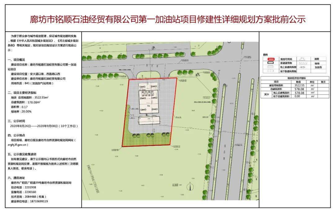 廊坊市广阳区经济总量_廊坊市广阳区徐静华(2)