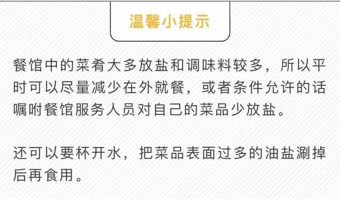 人均食盐使用量_食盐图片(2)