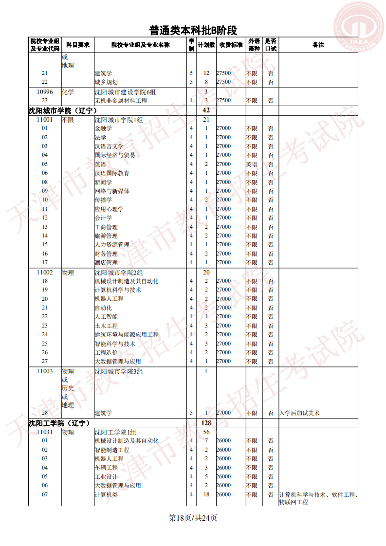 志愿|明天开始填报征询志愿！我市普通类本科批次B阶段录取基本结束