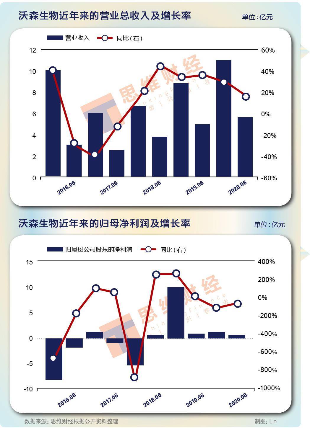 华夏宏图怎么防止人口减少_大展宏图图片(2)