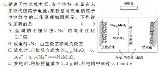 2020年信阳gdp最新消息_信阳羊山2020年规划图(3)