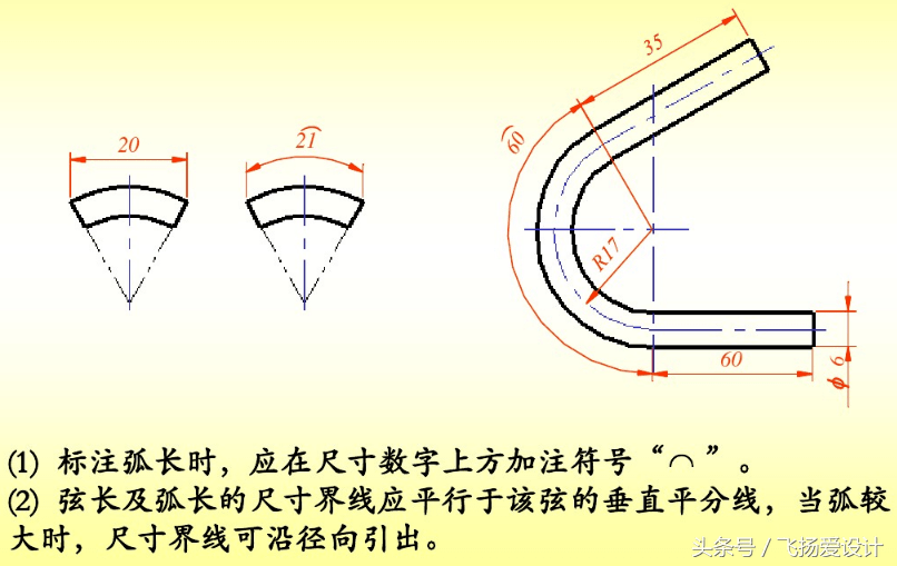 机械零件图纸的尺寸标注及标准规范(机械专业必备)