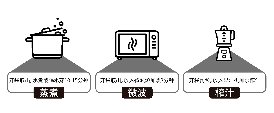 种植|Q弹软糯，越吃越香！来自西双版纳的小花糯玉米