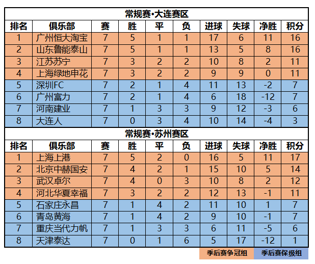 大连市内多少人口2020_大连市2020年规划图