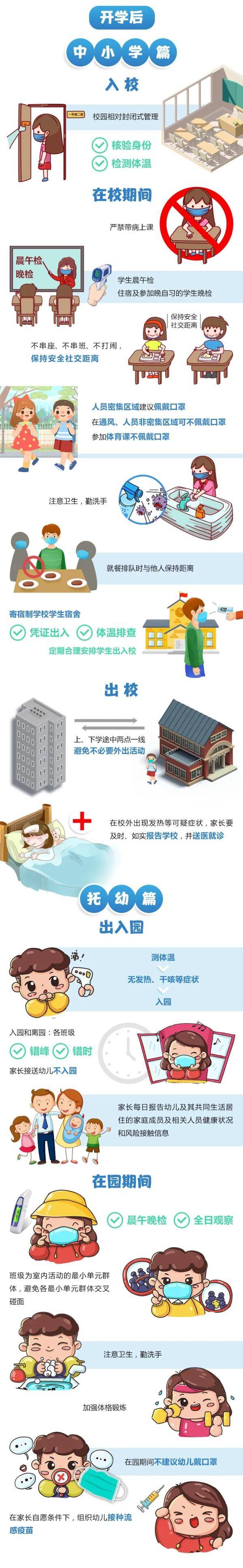 神兽|“神兽”要归笼！这一份“开学小贴士”请查收