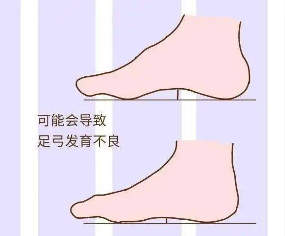 果冻鞋磨脚怎么办