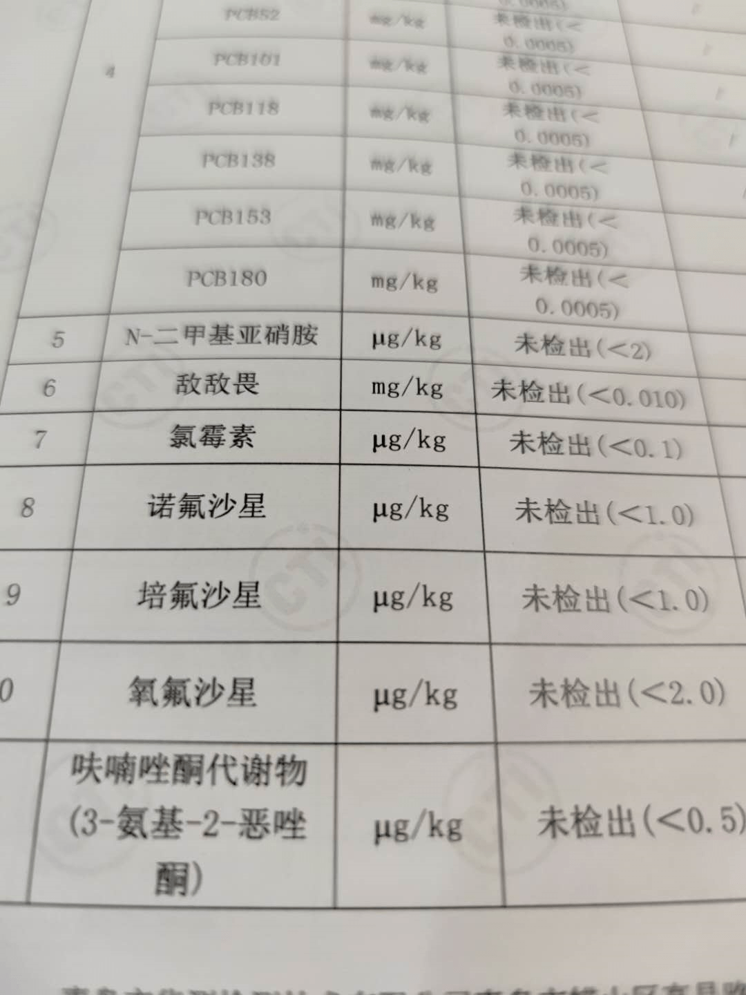 李宝|企业家——李宝叶：快人一步的海参女王