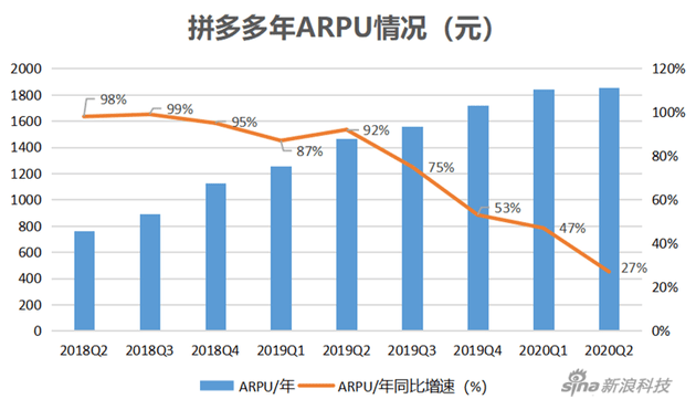 为什么潮州商人多GDP却很低_GDP高出8千多亿,但广州财力为何却不及杭州