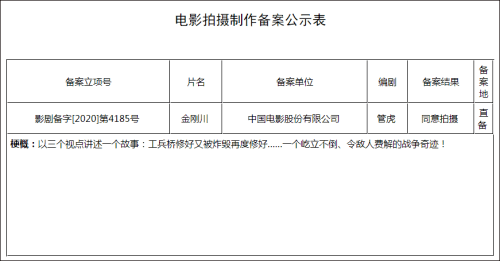 官宣|＂抗美援朝＂电影官宣导演阵容，果然有他