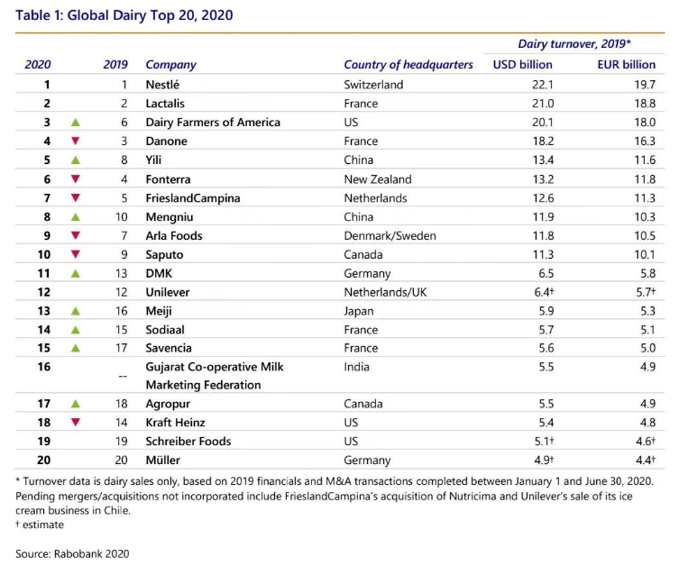 乳液排行_日本女生保湿乳液排行榜:这3款都适合敏感肌肤的女生!