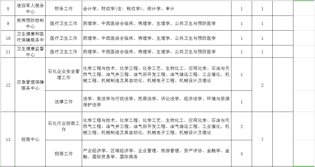 兴隆台招聘_兴隆台区教师招聘100人公告解读课程视频 教师招聘在线课程 19课堂(2)