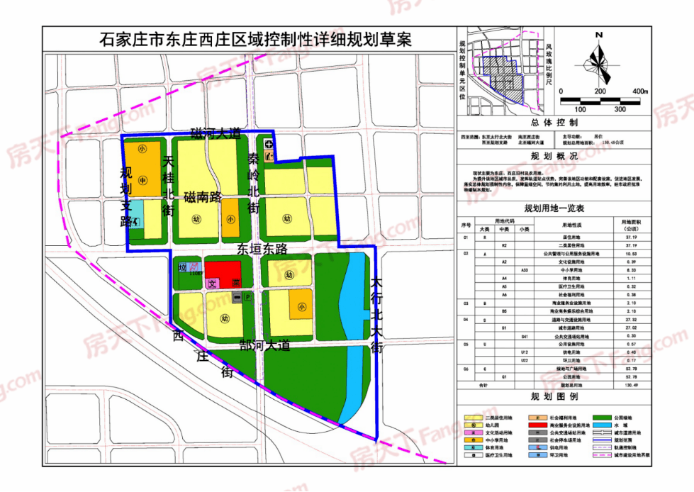 石家庄再添多个住宅和中小学石药丰收路厂区地块东庄西庄区域控规方案