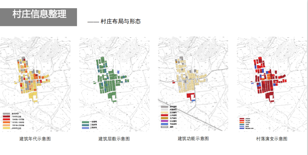 刘圩大里村大里坡人口数量