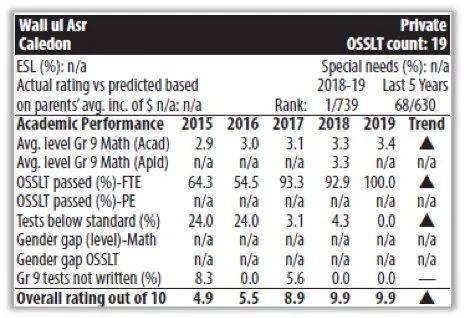 加拿大安大略省2020年GDP_加拿大2020年国内生产总值萎缩5.4