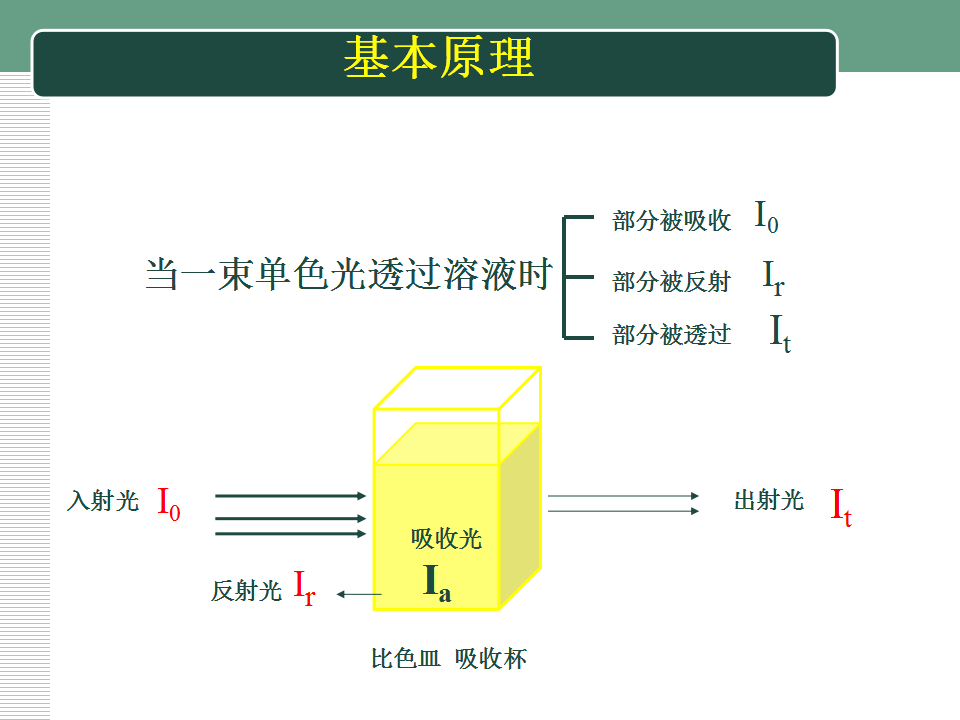 中间产品包括在gdp的计算中_民生宏观 保持经济增长需如何安排复工节奏(2)