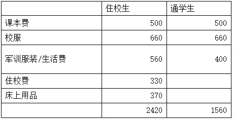 如何复印资料正反面 c09b33e4c120411087d24423ac9db16a.png