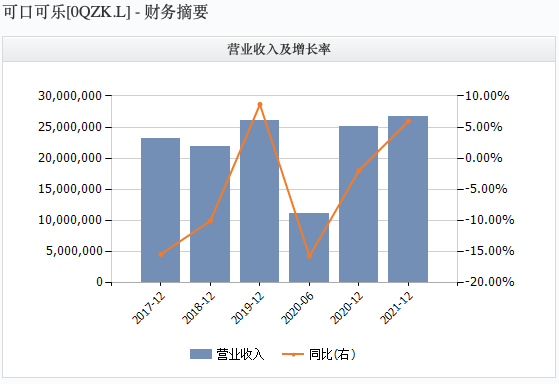 地球能够住500亿人口_地球70亿人口图片(3)