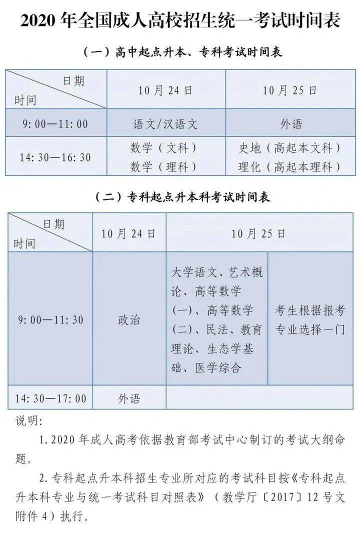 上海外来人口高考政策_薛之谦天外来物图片(2)