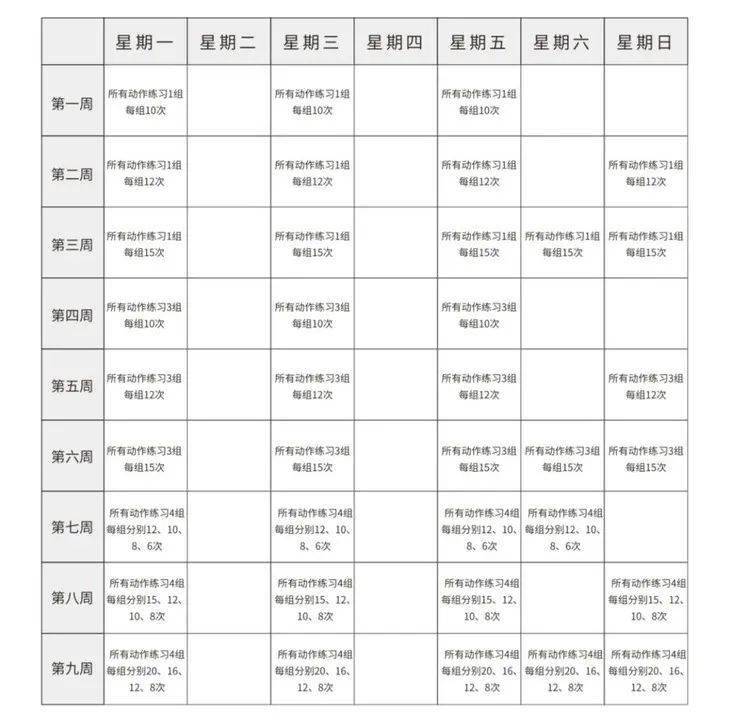 锻炼|1口气练出8种肌肉！人鱼线、马甲线、天鹅臂，你就是行走的荷尔蒙