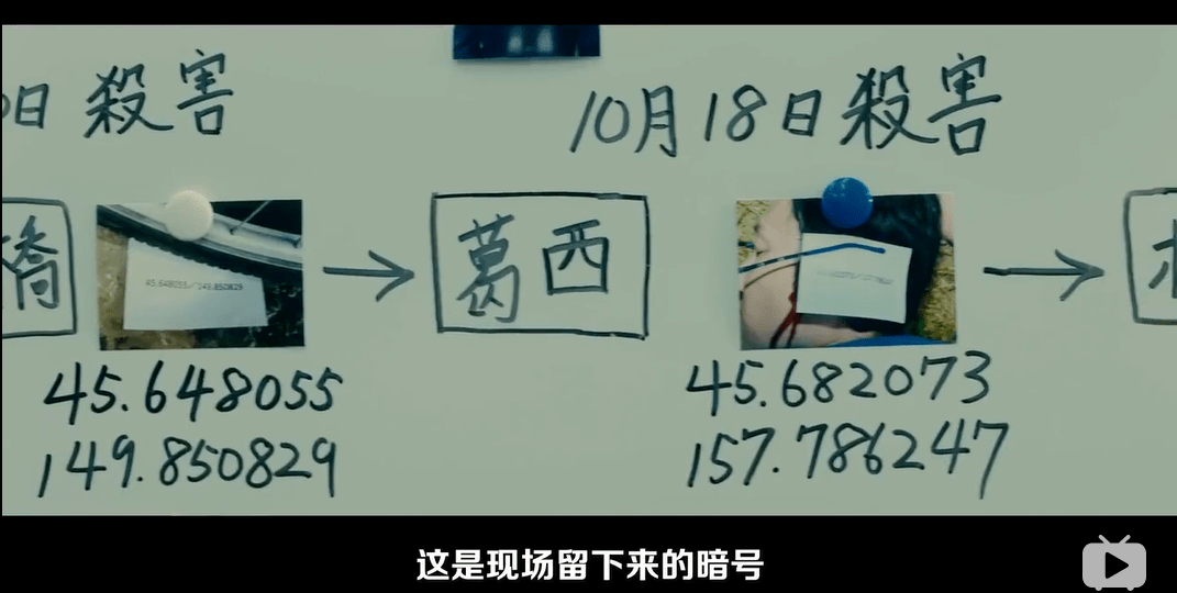 月这波大片一上，中国电影市场要炸"